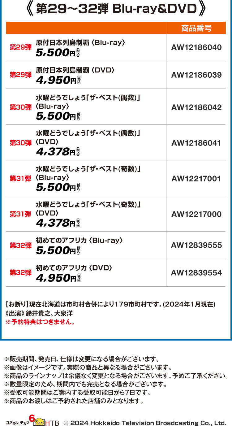 水曜どうでしょう第34弾DVD&Blu-ray「北海道で家、建てます」4