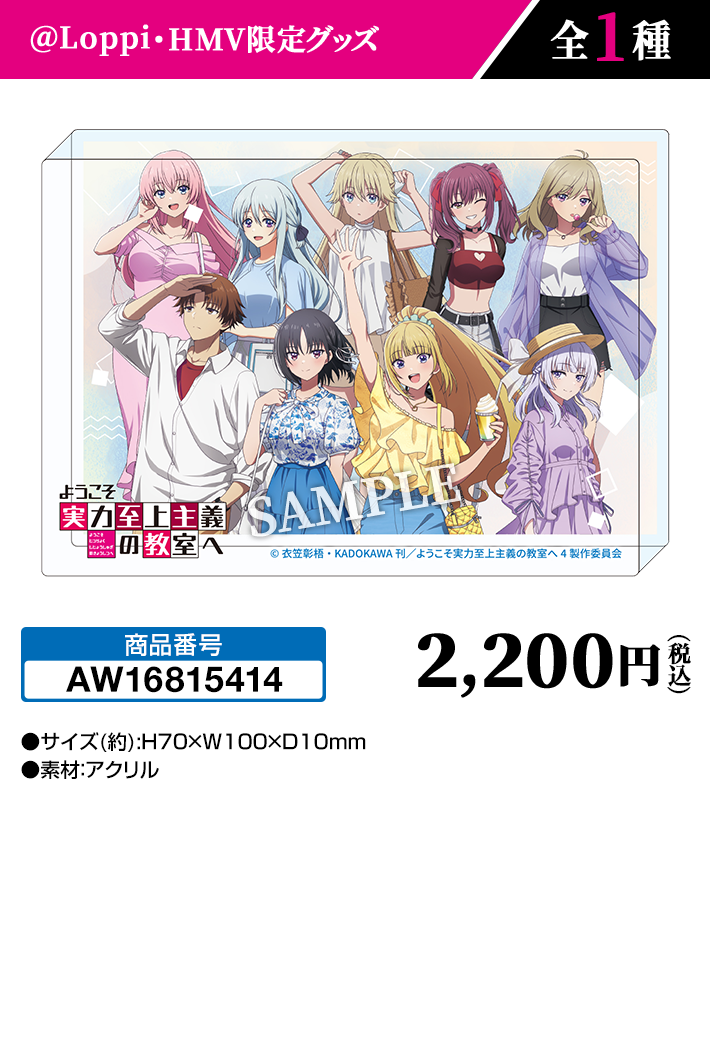 アクリルブロック