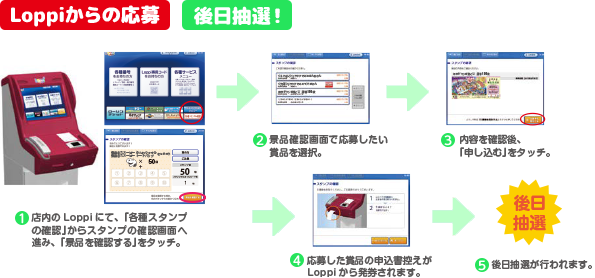 Loppiからの応募 後日抽選!