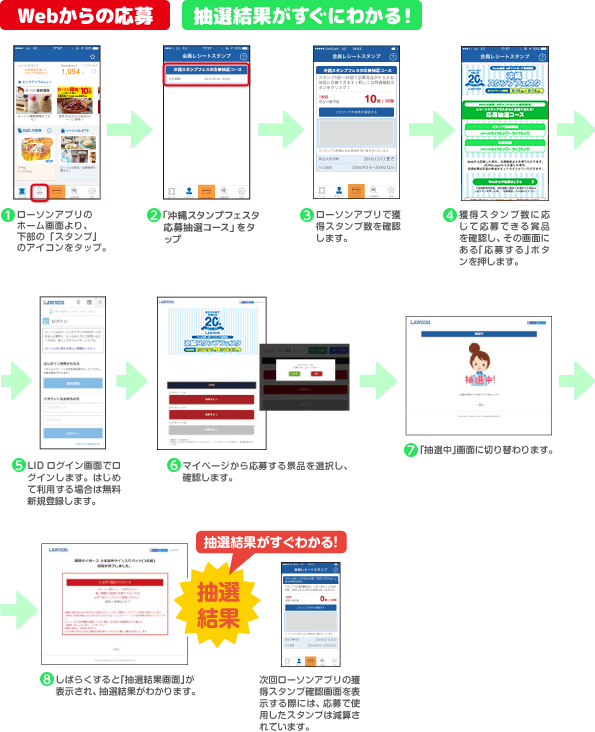 Webからの応募 抽選結果がすぐにわかる!