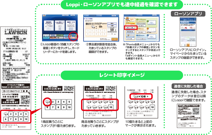 Loppi・ローソンアプリでも途中経過を確認できます レシート印字イメージ