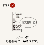 STEP2
