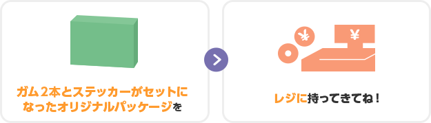 ガム2本とステッカーがセットになったオリジナルパッケージをレジに持ってきてね！