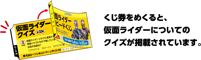 くじ券をめくると、仮面ライダーについての クイズが掲載されています。