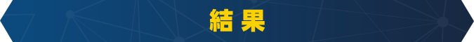結果