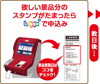 スタンプがたまったらLoppiで申し込み