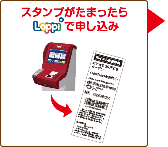 スタンプがたまったらLoppiで申し込み