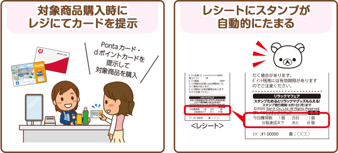 対象商品購入時に¥レジにてカードを提示 ＞ レシートにスタンプが自動的にたまる