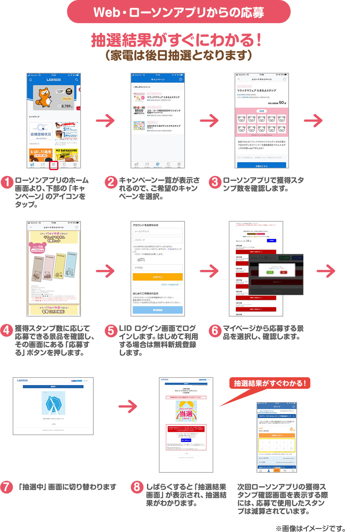 Web・ローソンアプリからの応募