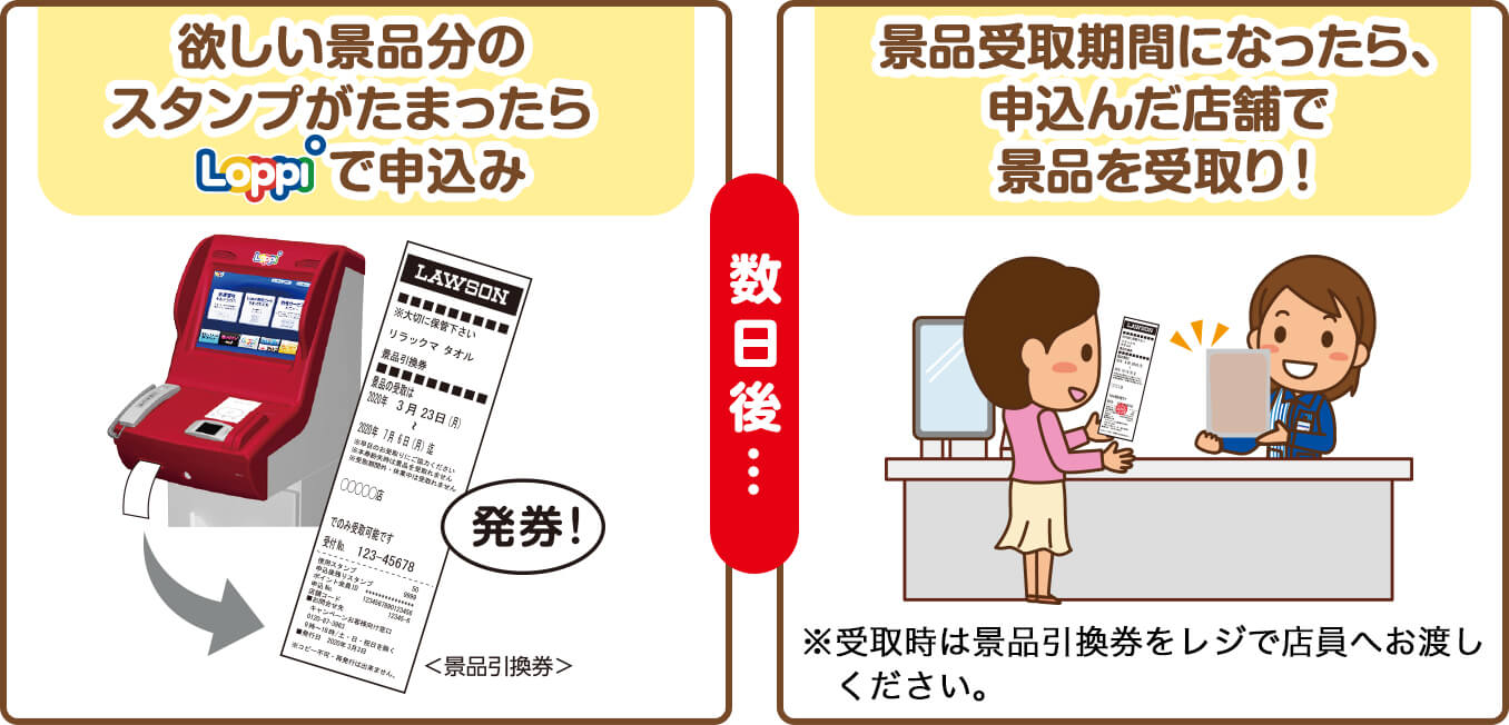 欲しい景品分のスタンプがたまったらLoppiで申込み＞数日後＞景品受取期間になったら、申込んだ店舗で景品を受取り！