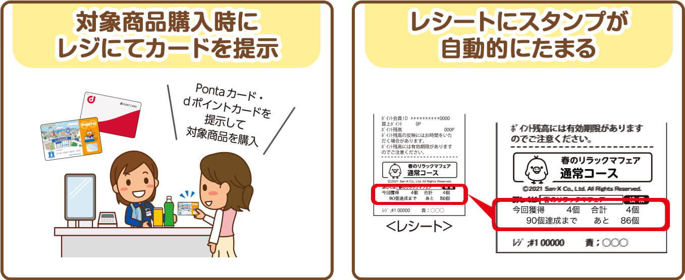 対象商品購入時に¥レジにてカードを提示 ＞ レシートにスタンプが自動的にたまる