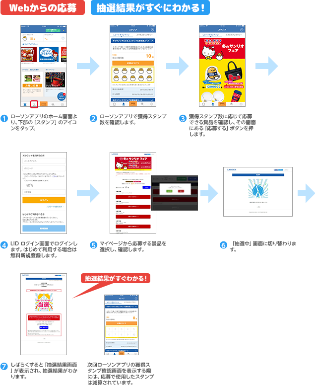 Webからの応募 抽選結果がすぐにわかる！