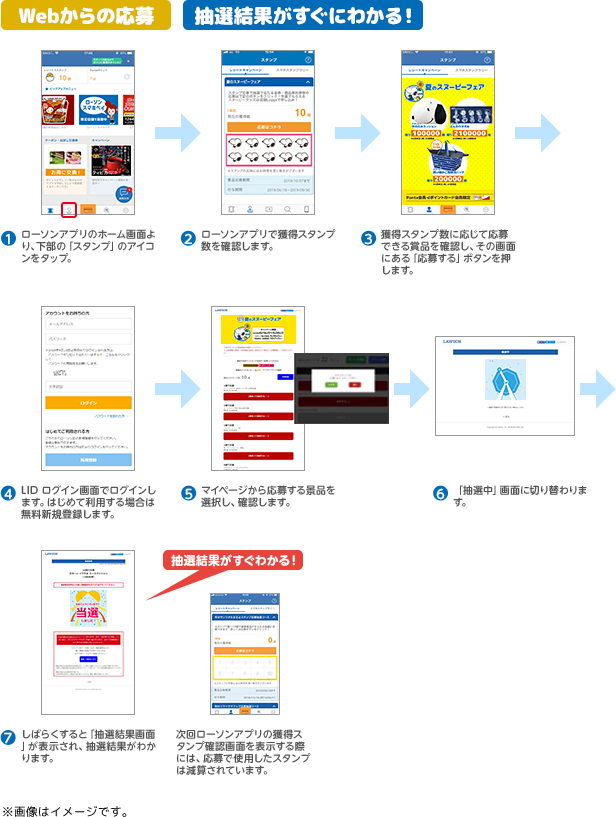 Webからの応募 抽選結果がすぐにわかる！ ※画像はイメージです。