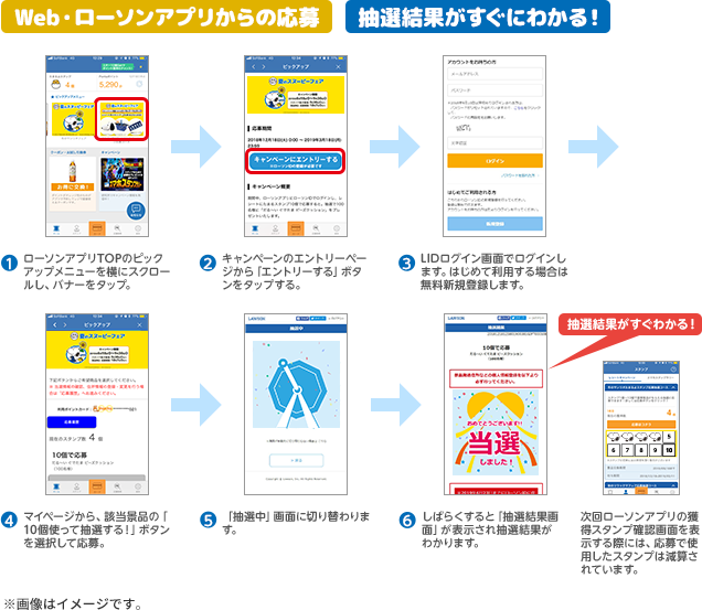 Web・ローソンアプリからの応募 抽選結果がすぐにわかる！ ※画像はイメージです。