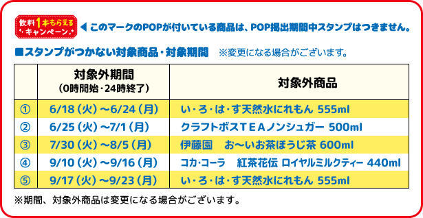 このマークのPOPが付いている商品は、POP掲出期間中スタンプはつきません。