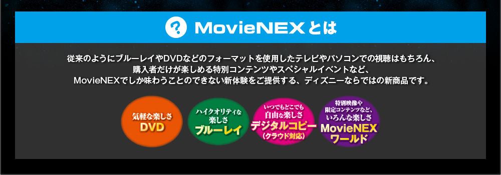 MovieNEXとは