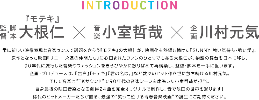 INTRODUCTION