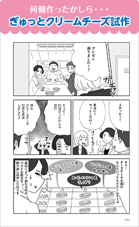 何個作ったかしら・・・ぎゅっとクリームチーズ試作