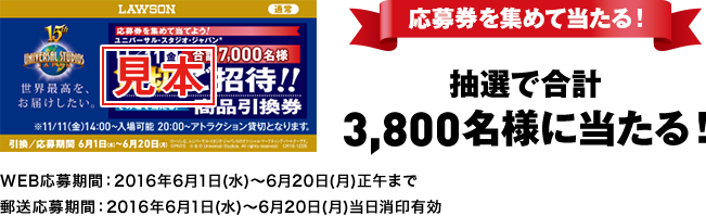 応募券を集めて当たる! 抽選で合計3,800名様に当たる!