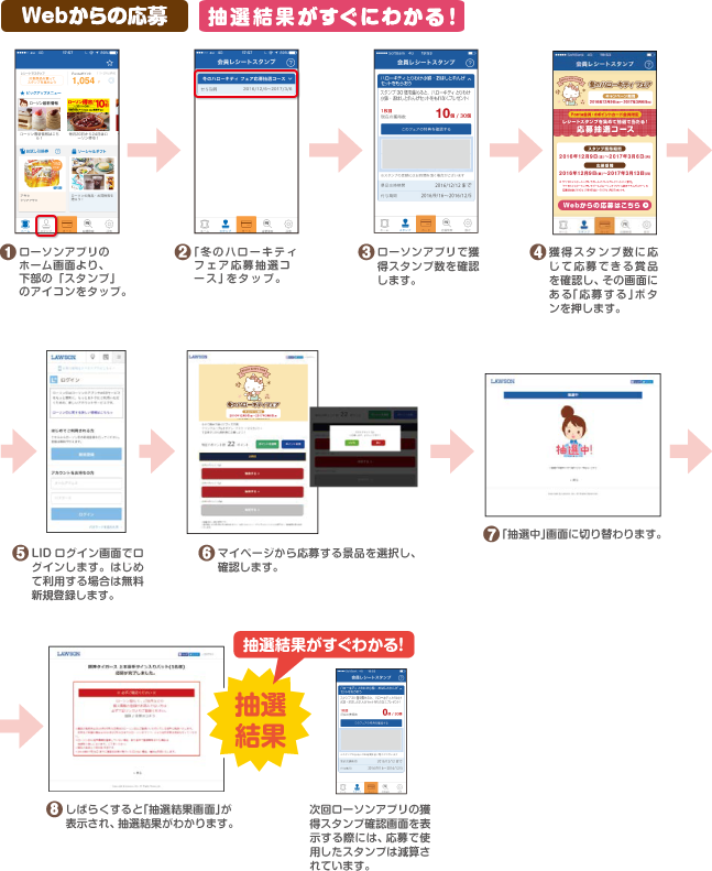 Webからの応募 抽選結果がすぐにわかる!