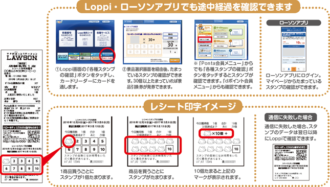 Loppi・ローソンアプリでも途中経過を確認できます レシート印字イメージ