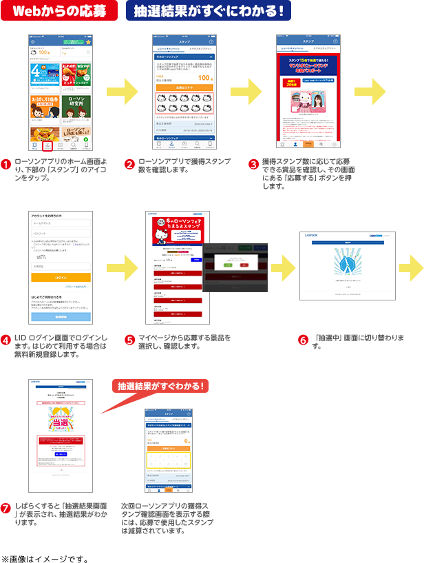 Webからの応募 抽選結果がすぐにわかる！ ※画像はイメージです。