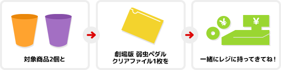 対象商品2個と劇場版 弱虫ペダルクリアファイル1枚を一緒にレジに持ってきてね！