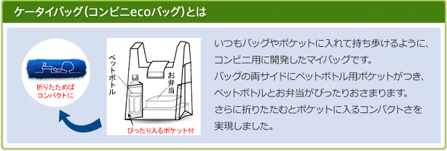 いつもバッグやポケットに入れて持ち歩けるように、コンビニ用に開発したマイバッグです。バッグの両サイドにペットボトル用ポケットがつき、ペットボトルとお弁当がぴったりおさまります。さらに折りたたむとポケットに入るコンパクトさを実現しました。