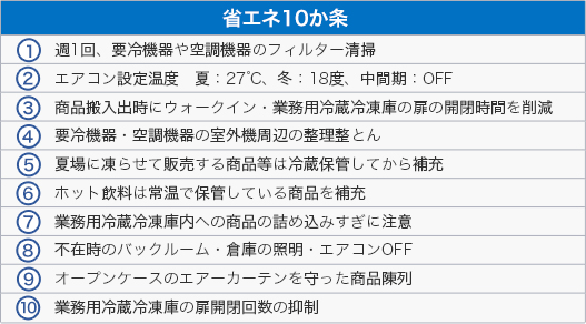 省エネ10か条