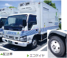 左画像:配送車、右画像:エコタイヤ