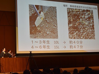 企業インターンワーク「N・M・R」チーム発表の様子
