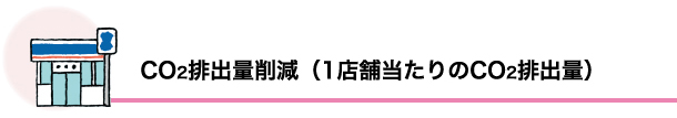 CO2排出量削減（1店舗当たりのCO2排出量）