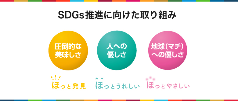 サステナビリティ ローソン公式サイト