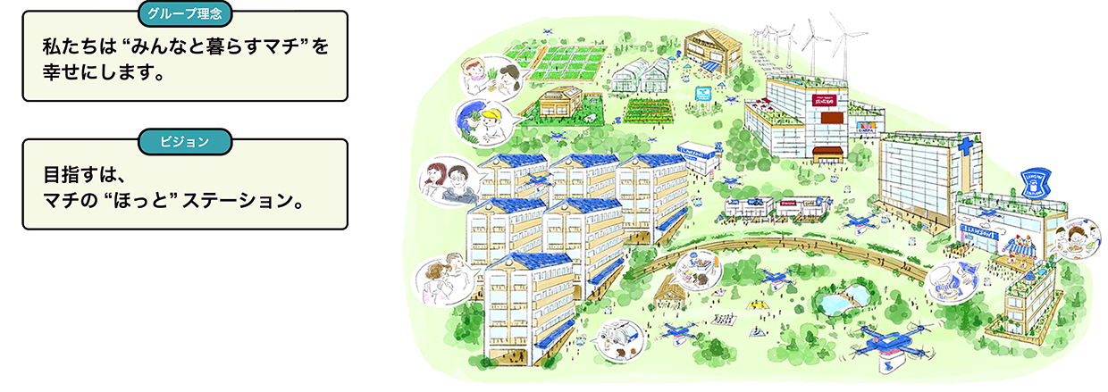 グループ理念：私たちは“みんなと暮らすマチ”を幸せにします。ビジョン：目指すは、マチの“ほっと”ステーション。
