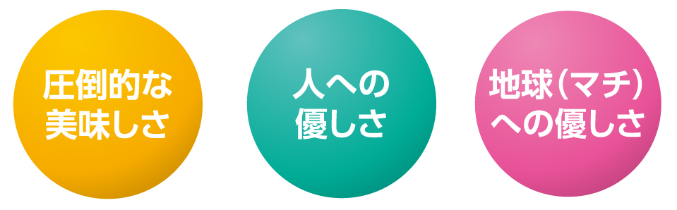 圧倒的な美味しさ・人への優しさ・地球(マチ)への優しさ