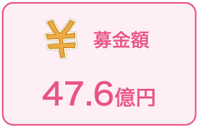 募金額:47.6億円