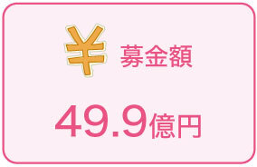 募金額:49.9億円