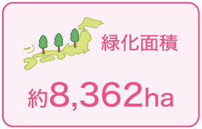 緑化面積:約8,362ha