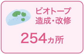 ビオトープ造成・改修254ヵ所