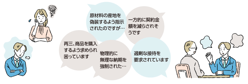 お取引先さまとの関わり：お取引先さまほっとライン｜ローソン公式サイト