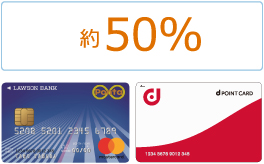 会員売上比率