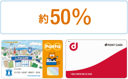 会員売上比率