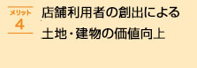 店舗利用者の創出による土地・建物の価値向上