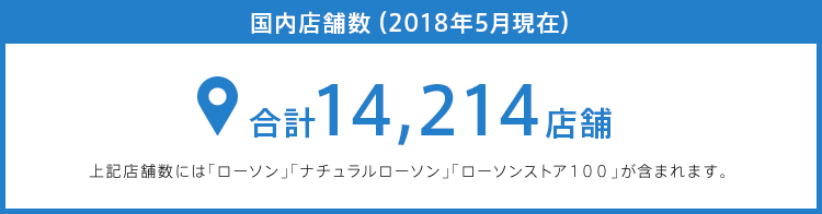 国内店舗数（2018年5月現在）合計14,214店舗