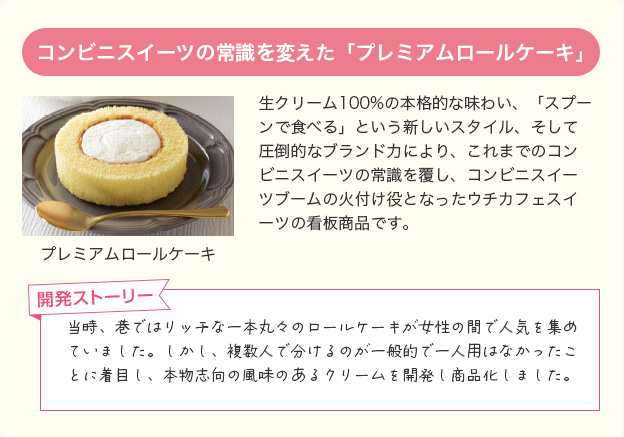 コンビニスイーツの常識を変えた「プレミアムロールケーキ」