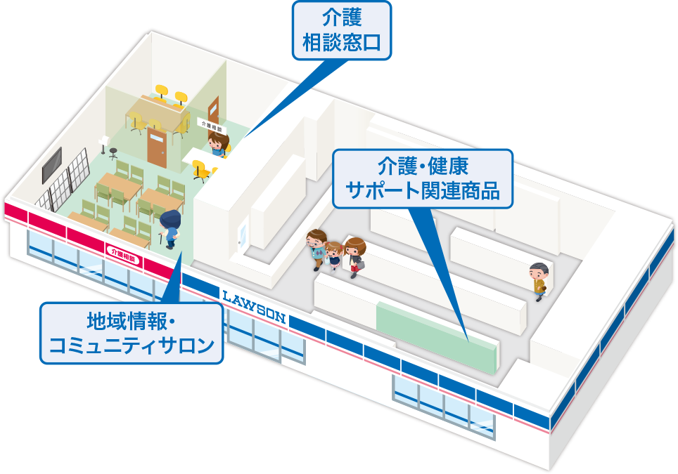 店内見取り図