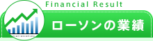 Financial Result ローソンの業績