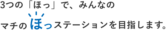 3つの「ほっ」で、マチのみんなのほっとステーションを目指します。