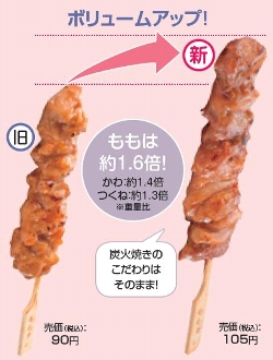 0315yakitori