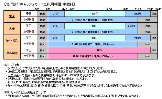 0830hokuyobank